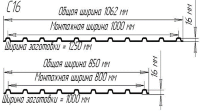 Профнастил C16