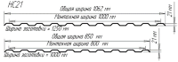 Профнастил HC21
